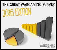 great wargaming survey 3