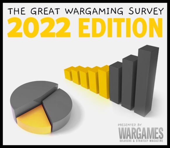The Great Wargaming Survey 2022